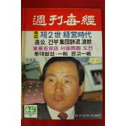 1987년 주간매경 12월10일자