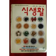 1994년 월간 식생활 4월호