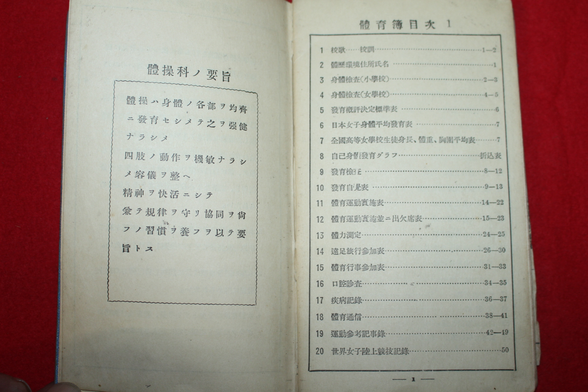 1932년(소화7년) 부산일신여학교 체육부 (밀양공립학교를 졸업한 여학생)