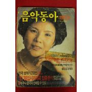 1987년 음악동아 9월호