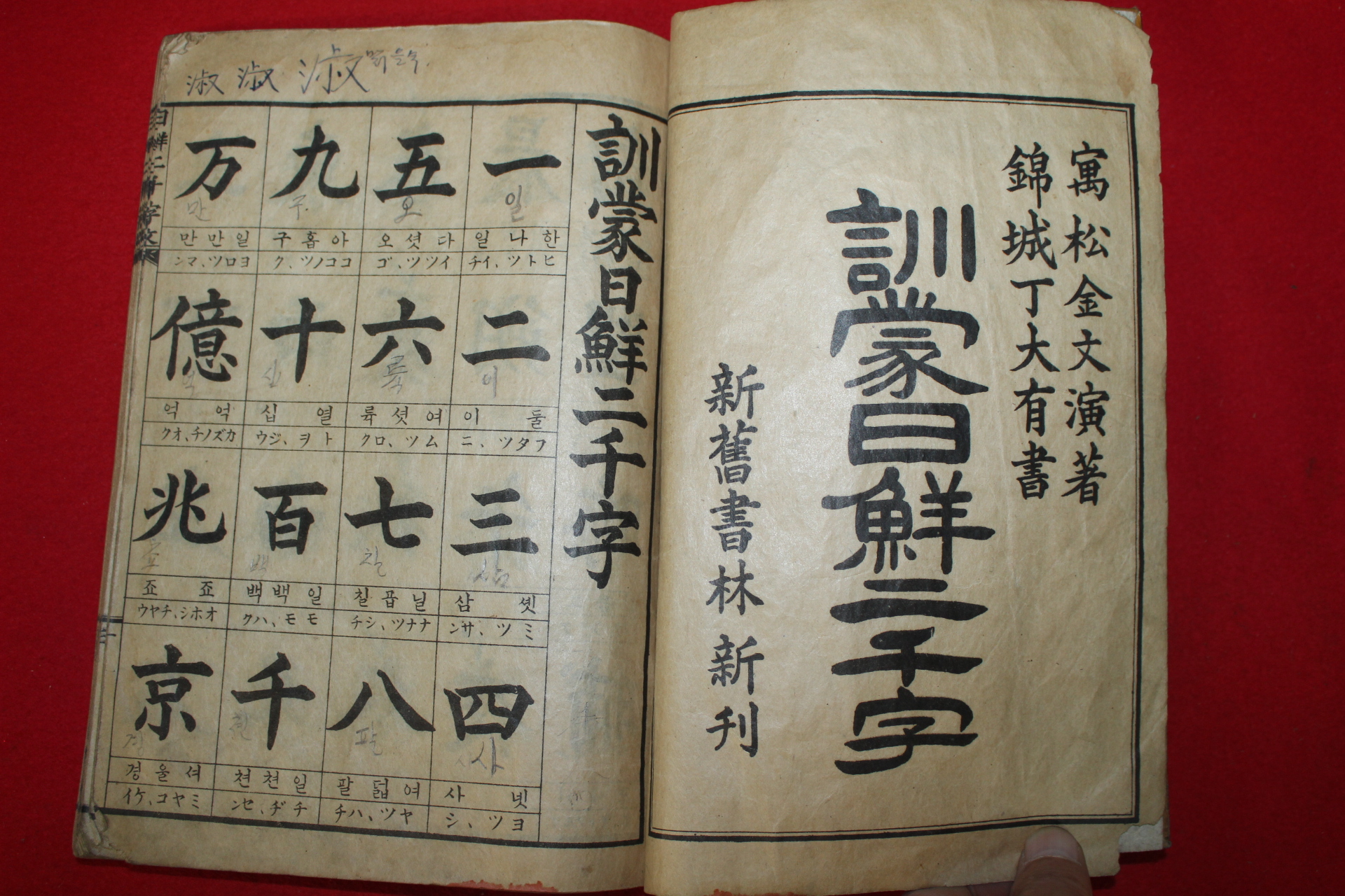 1926년 경성신구서림간행 훈몽일선이천자(訓蒙日鮮二千字) 1책완질