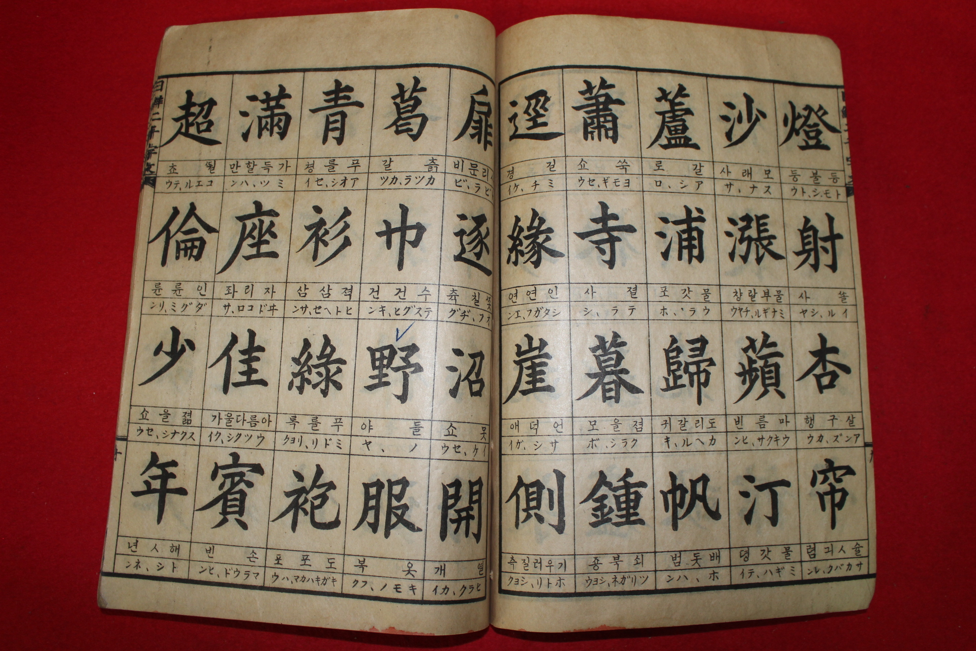 1926년 경성신구서림간행 훈몽일선이천자(訓蒙日鮮二千字) 1책완질
