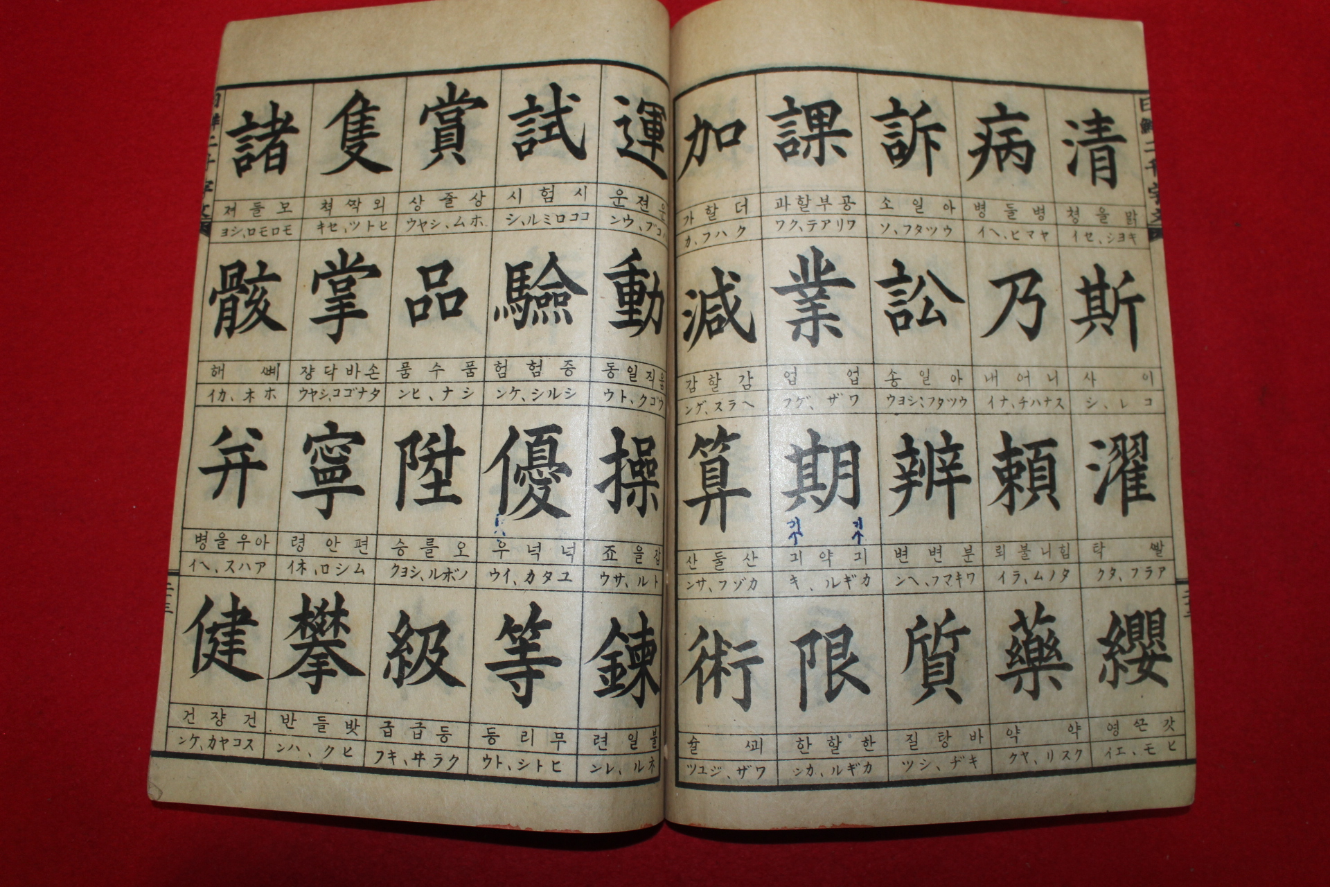 1926년 경성신구서림간행 훈몽일선이천자(訓蒙日鮮二千字) 1책완질
