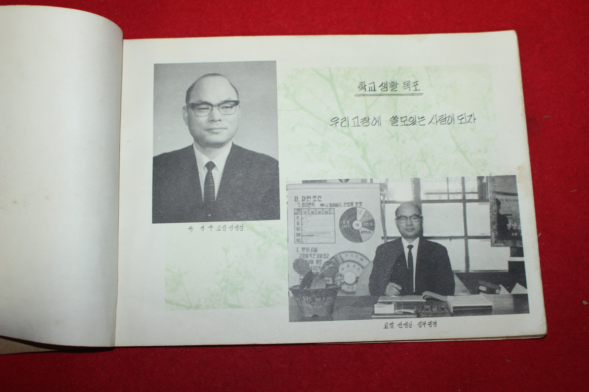 1968년 밀양 상동 고정국민학교 제17회 졸업앨범