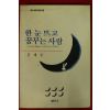 1990년 김재순 한눈뜨고 꿈꾸는 사람