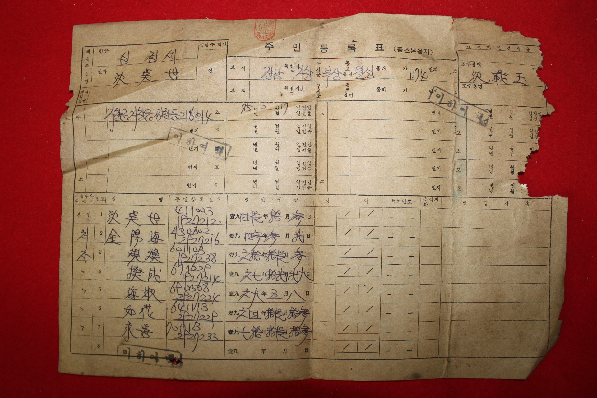 1977년 경남거창 주민등록표