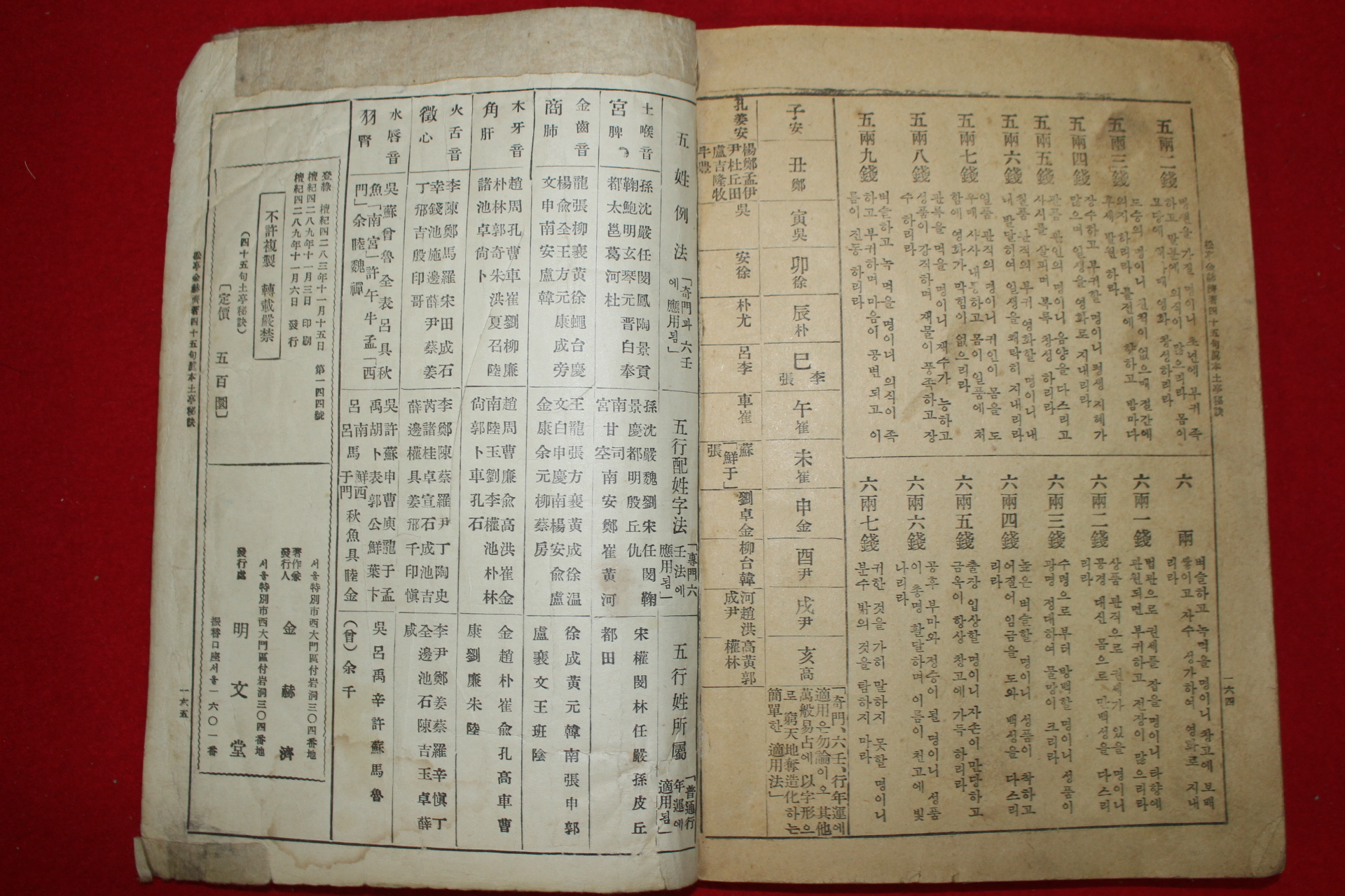 1956년 사십오구 송정토정비결