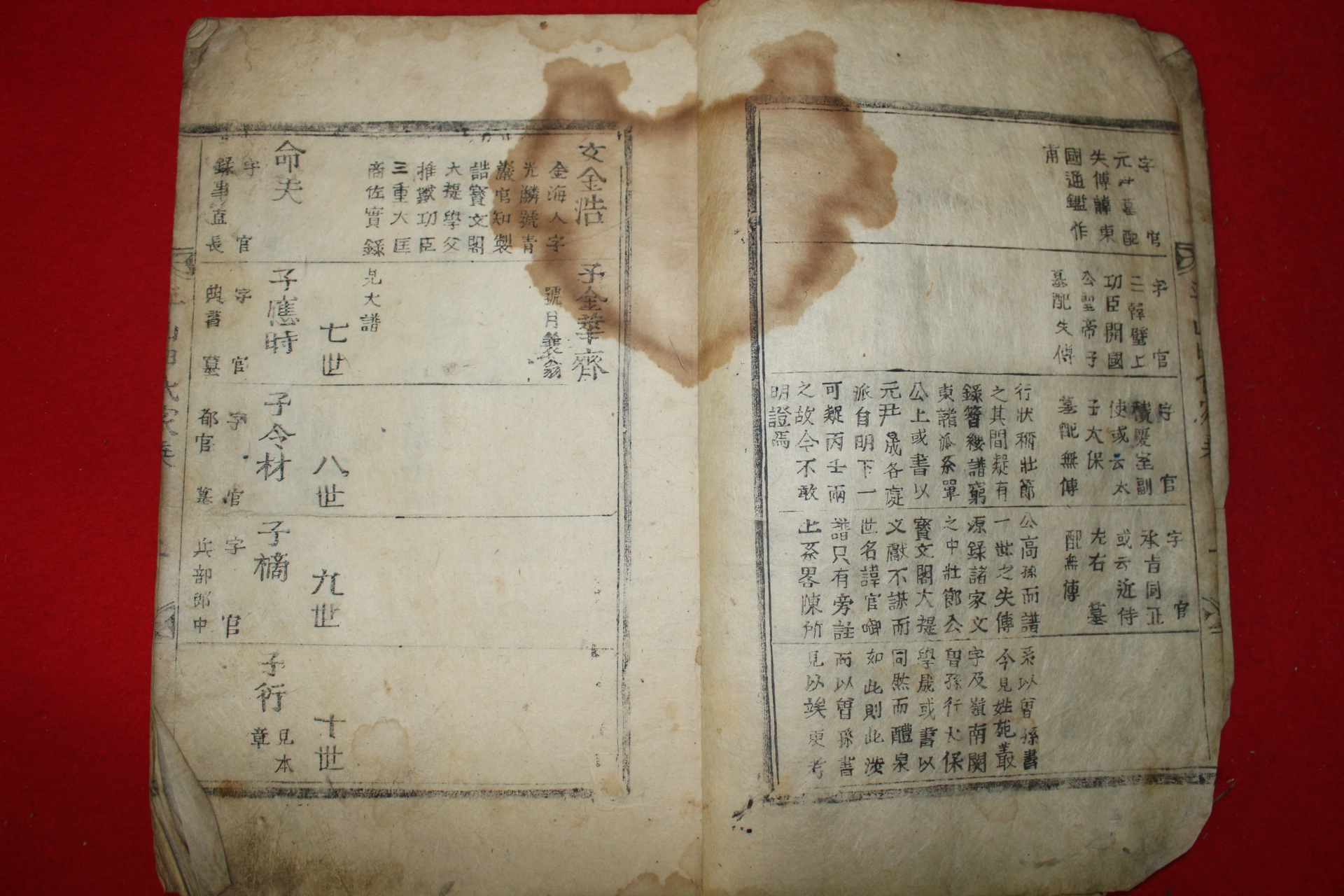 조선시대 고활자본 평산신씨가승(平山申氏家乘) 1책완질