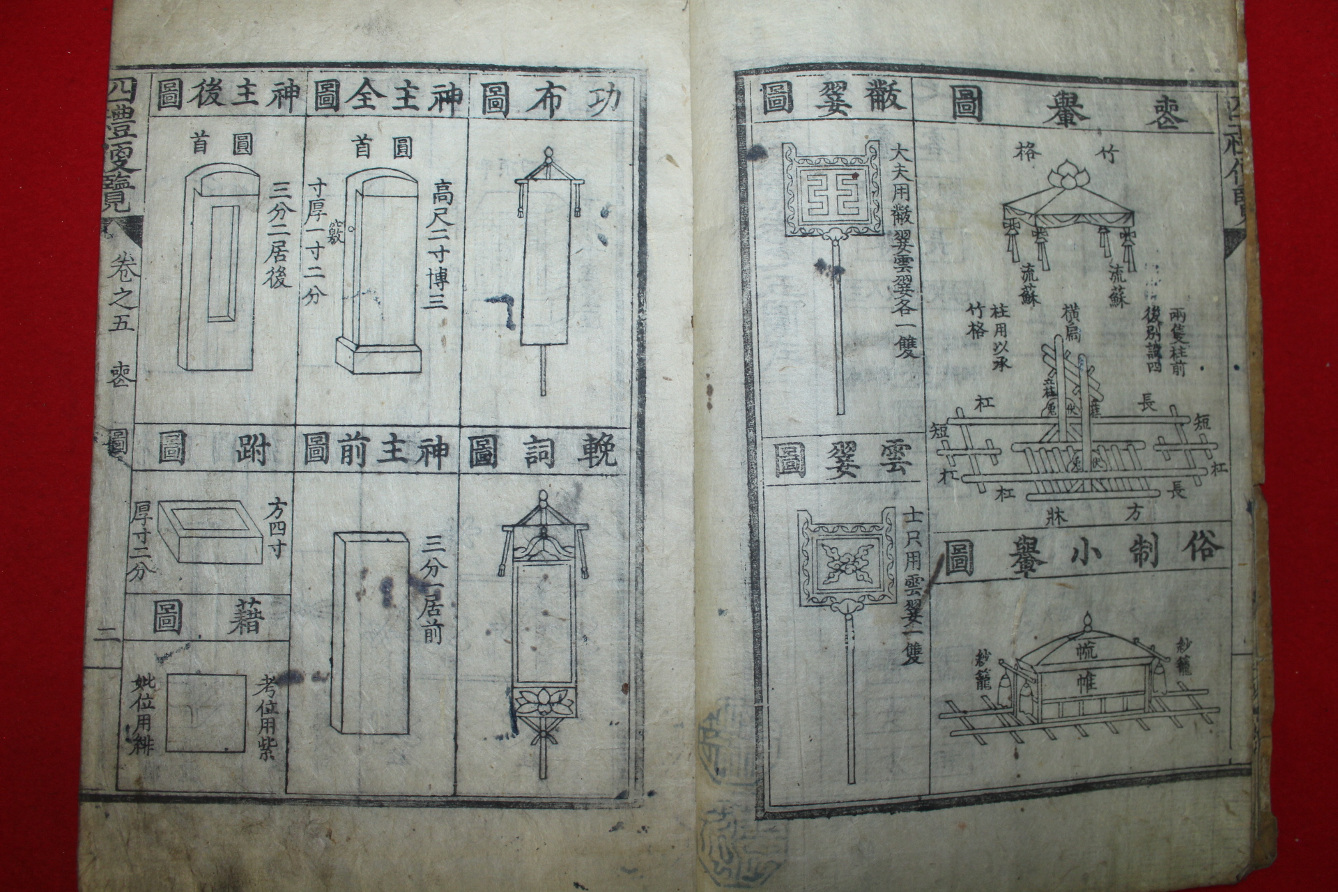 조선시대 고목판본 사례편람(四禮便覽)권5,6  1책