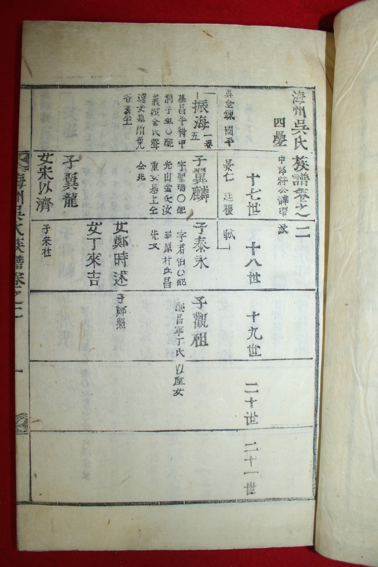 목활자본 해주오씨족보(海州吳氏族譜) 권2  1책