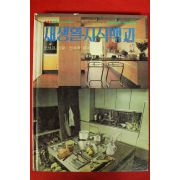 1981년 새생활지식백과 주택의 손질,인사와 접대