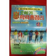 1987년 동아학력총정리 4-2