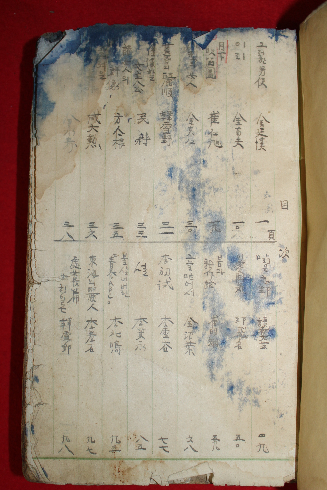 1937년(소화12년) 잡지책 2권을 합친 책