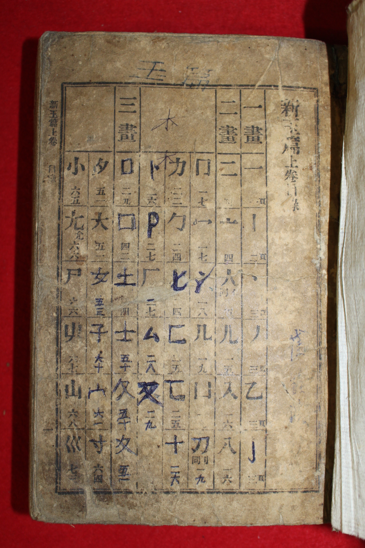 융희년간  한선문신옥편(漢鮮文新玉篇) 상권 1책