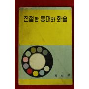 1971년 체신부전보국 친절한 응대와 화술