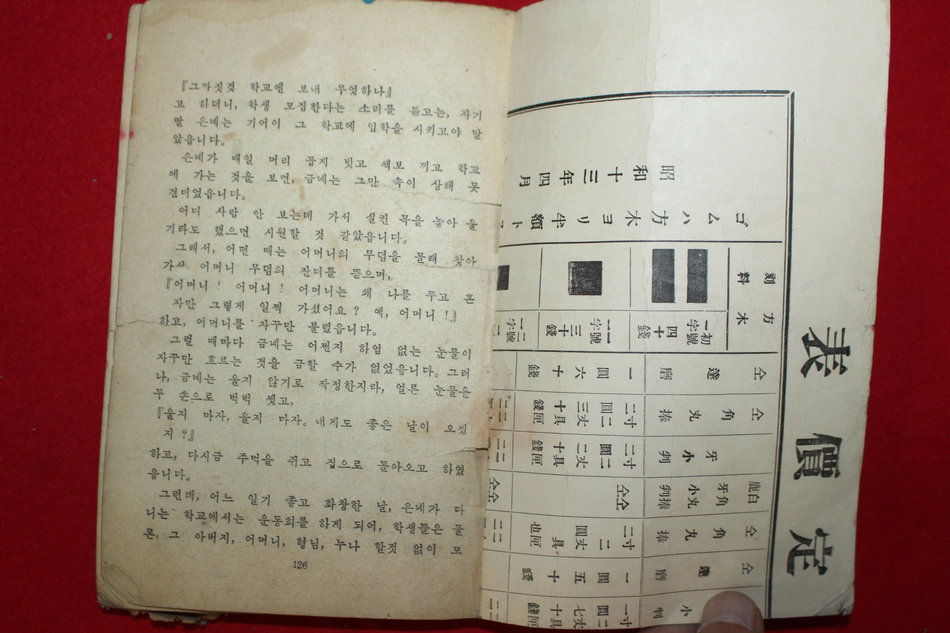 1950년대 이야기책 복단지