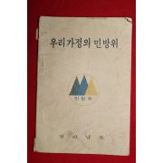 1980년 전라남도 우리가정의 민방위