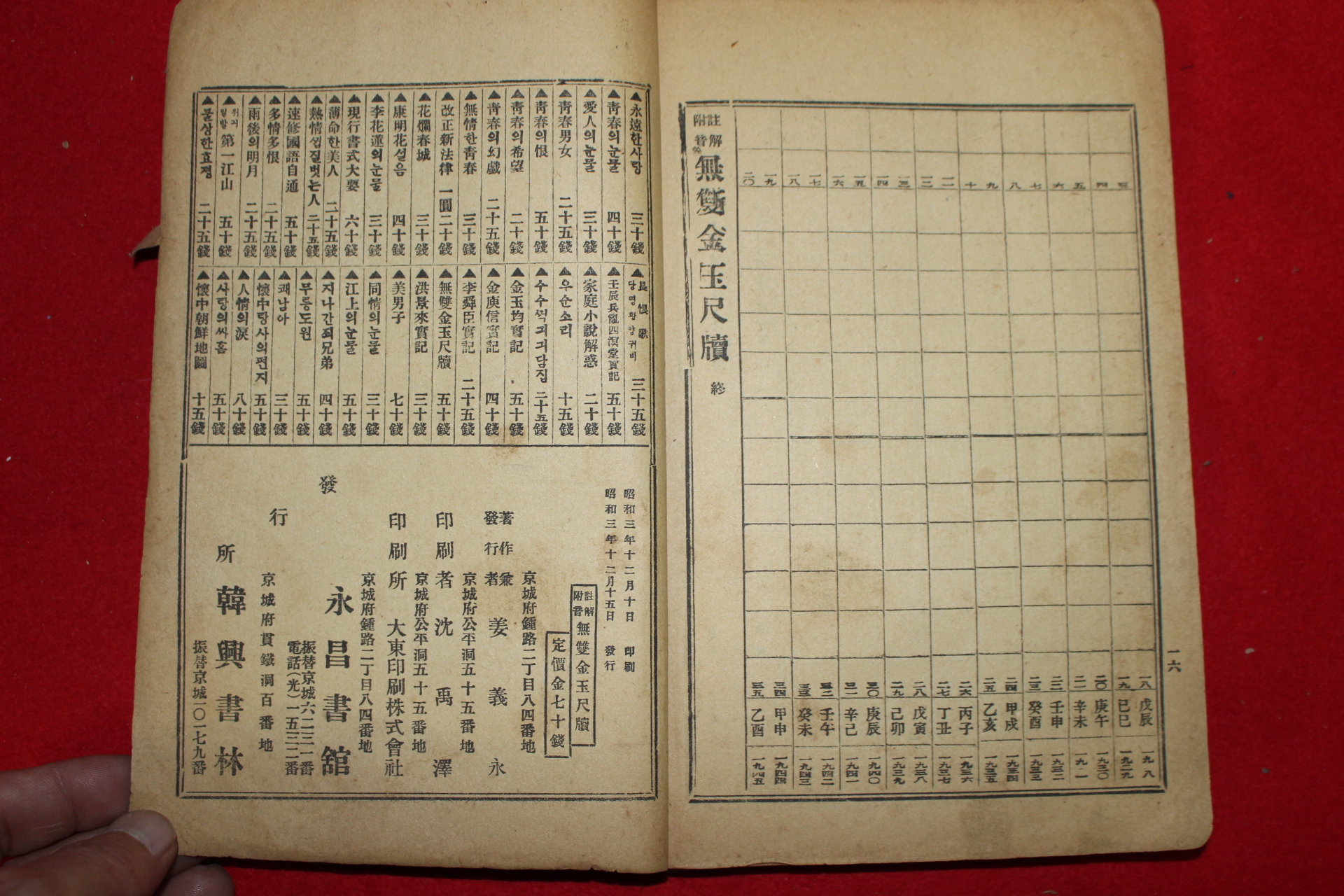 1928년(소화3년) 강의영(姜義永) 경성영창서관 주해부음 무쌍금옥척독 1책완질