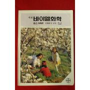 1988년 바이엘화학 4월호