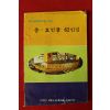 1979년 충효인물62인집