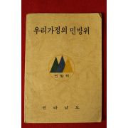 1981년 전라남도 우리가정의 민방위