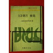 1970년 농업기술연구회 12개월 양계