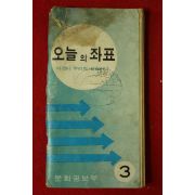 1970년대 문화공보부 오늘의 좌표 이것이 우리의 갈길이다