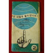 1970년대 문화공보부 세상 어떻게 돌아갑니까