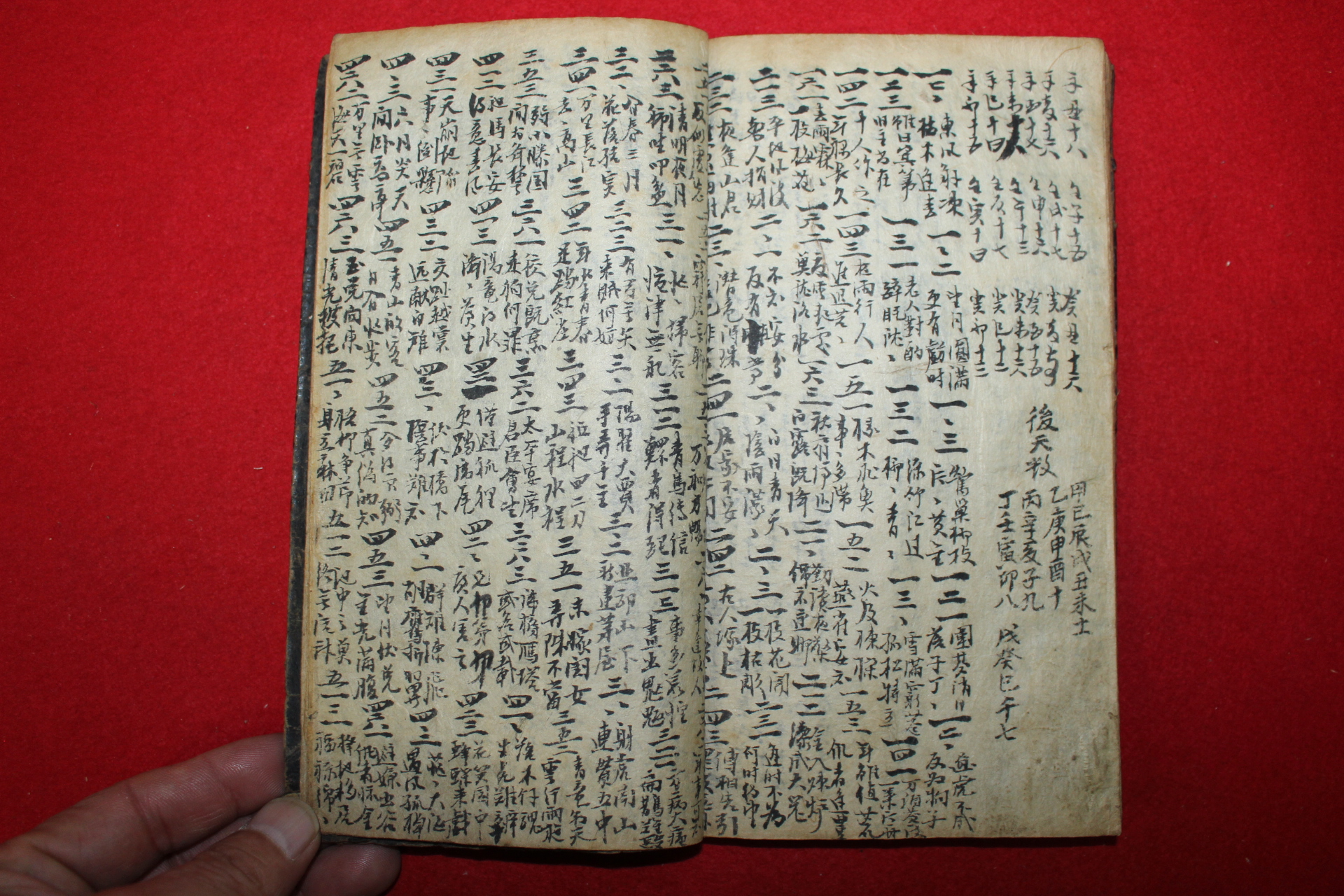 조선시대 희귀고필사본 청마방(靑馬方)