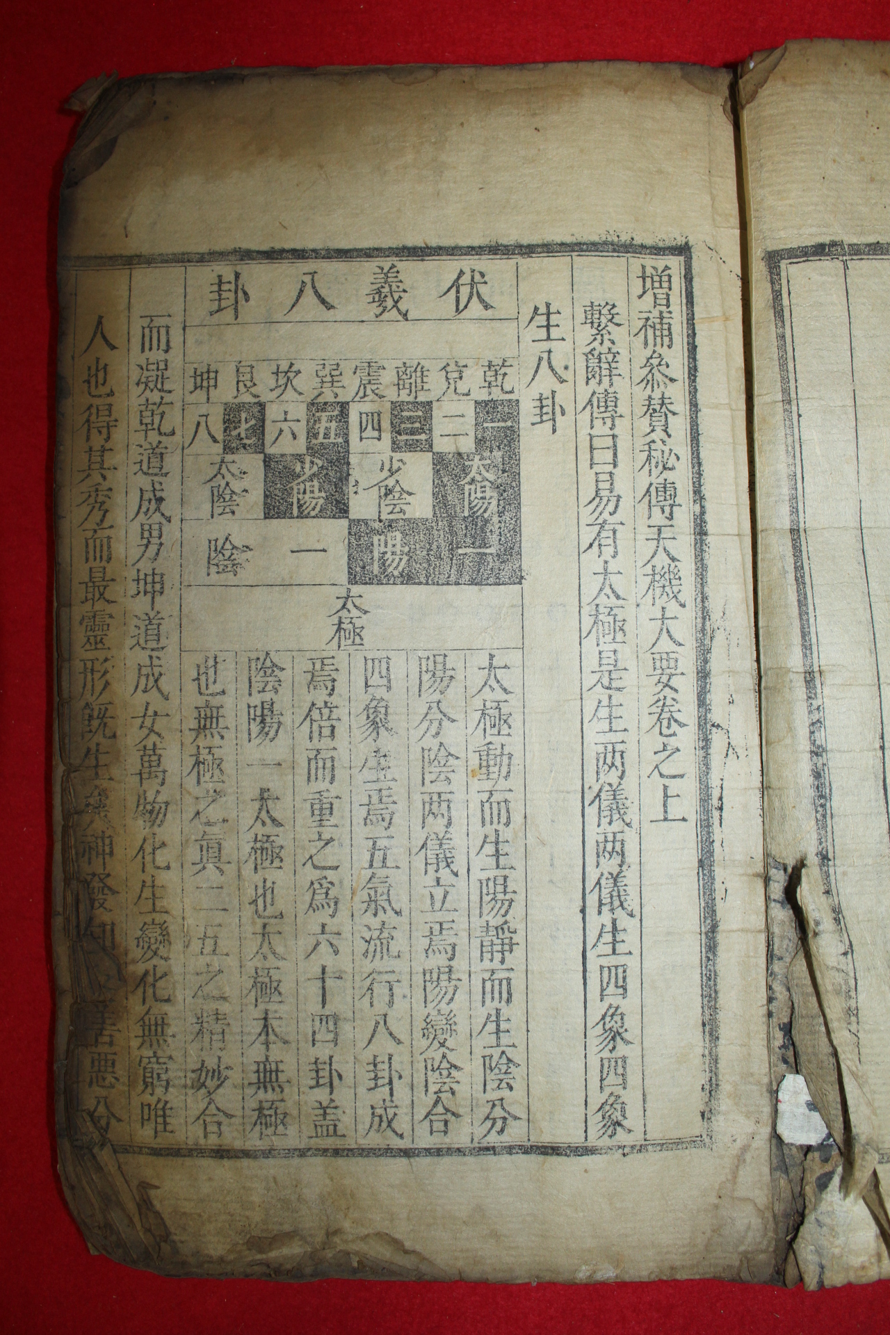 1798년 목판본 증보참찬비전천기대요(增補參贊秘傳天機大要)상,하 2책완질