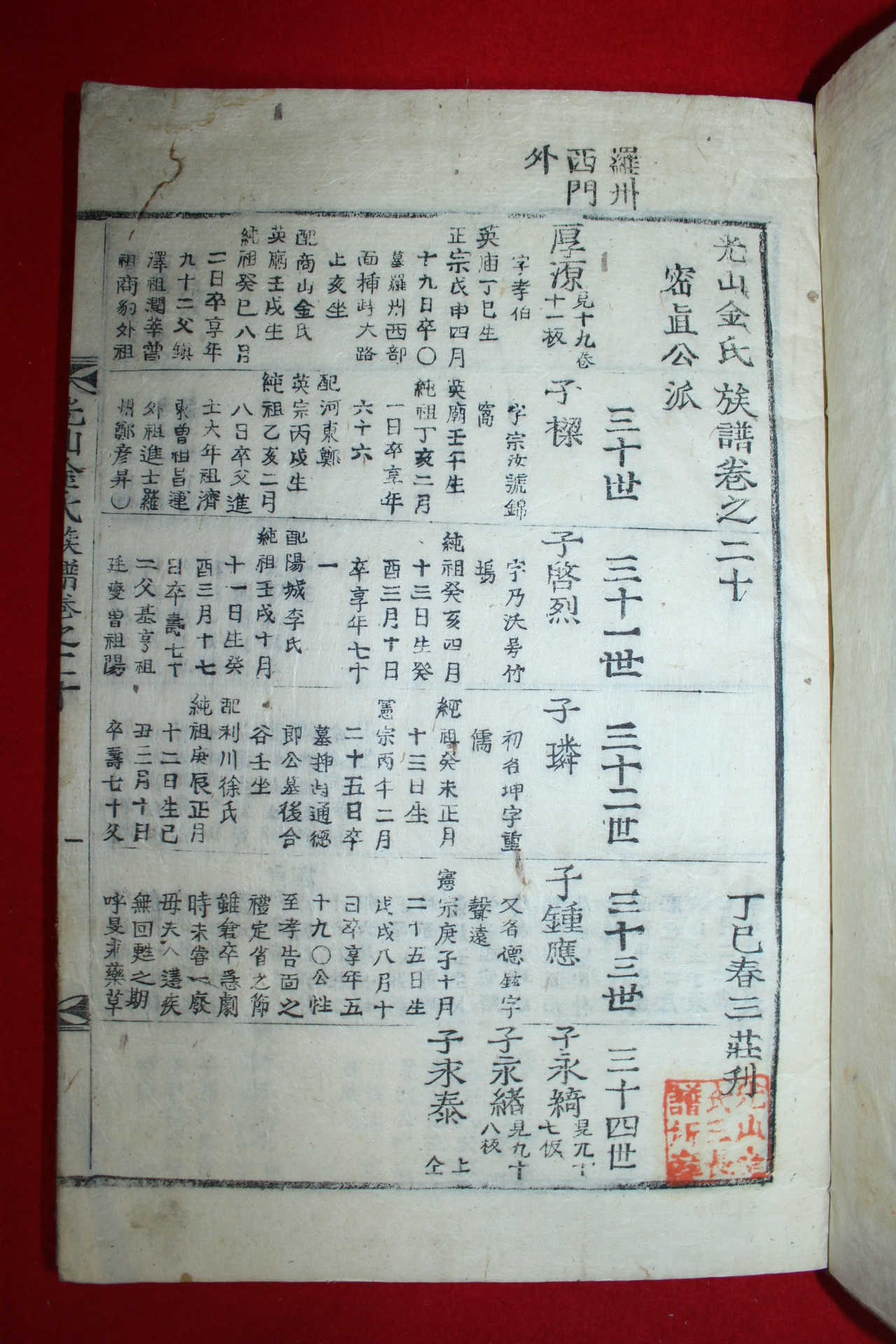 조선시대 목활자본 광산김씨족보(光山金氏族譜) 14책