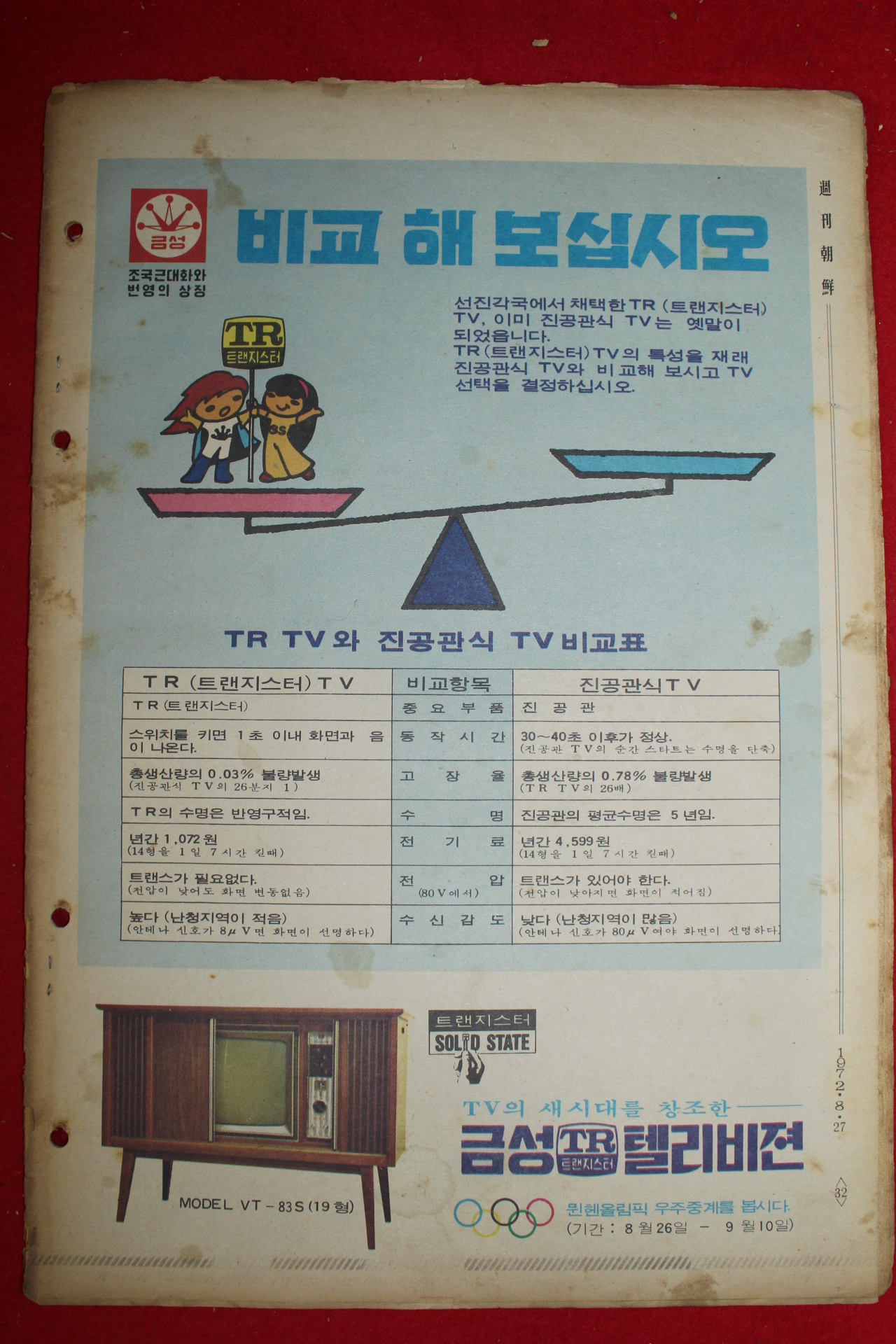 1972년 주간조선 8월27일자