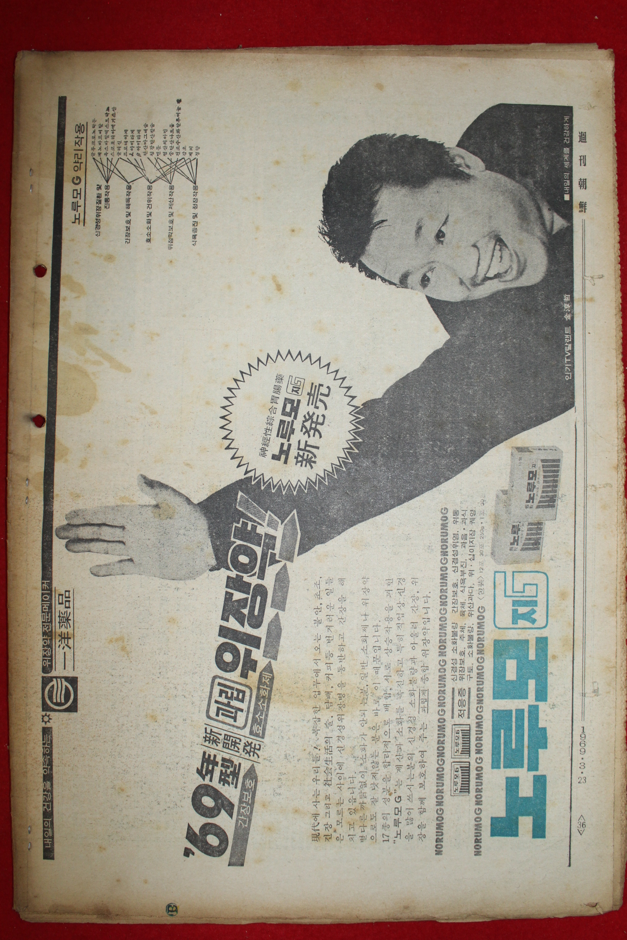 1969년 주간조선 3월23일자