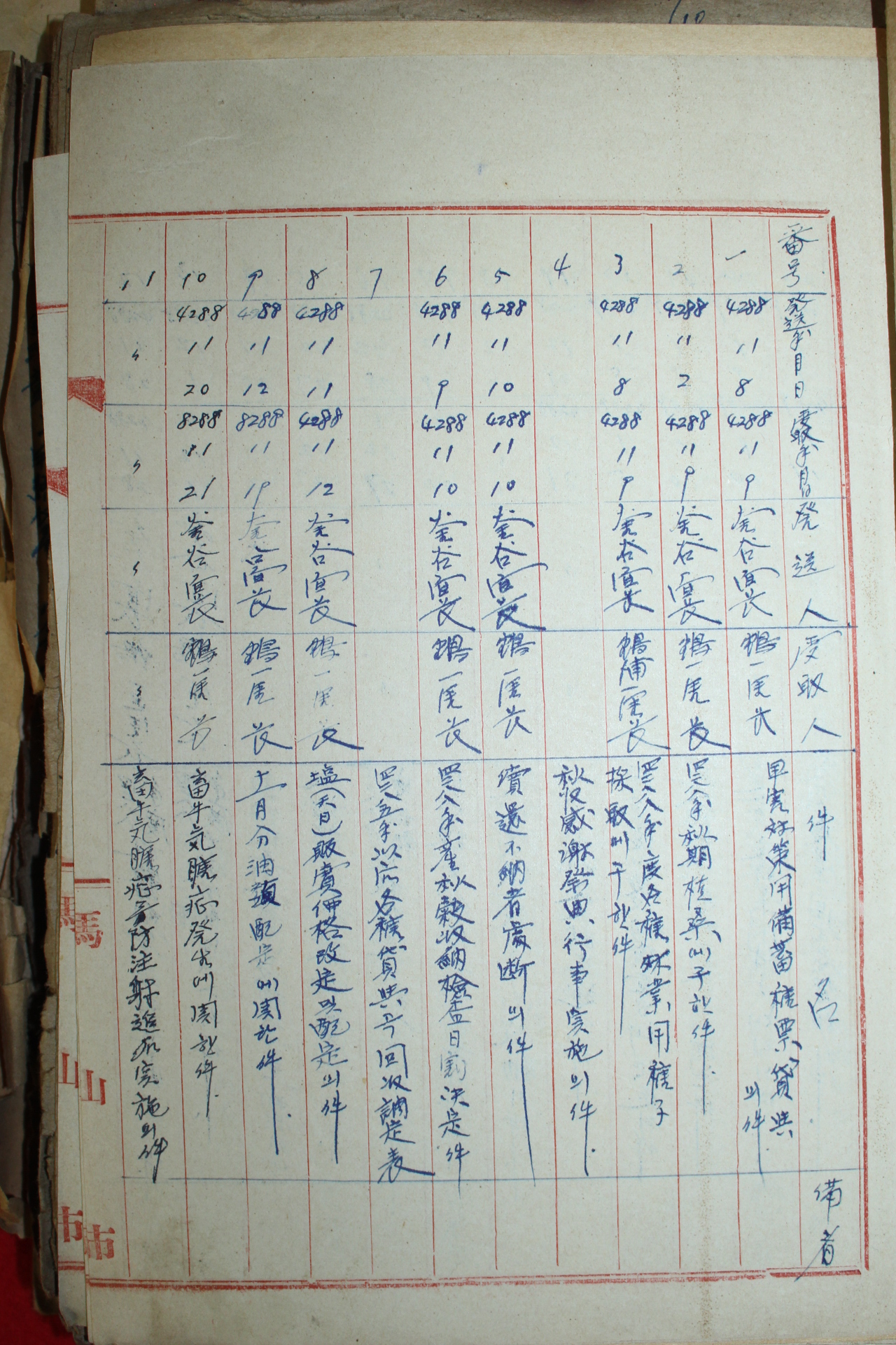 1955년,56년 마산시 공문서 약150장 일괄