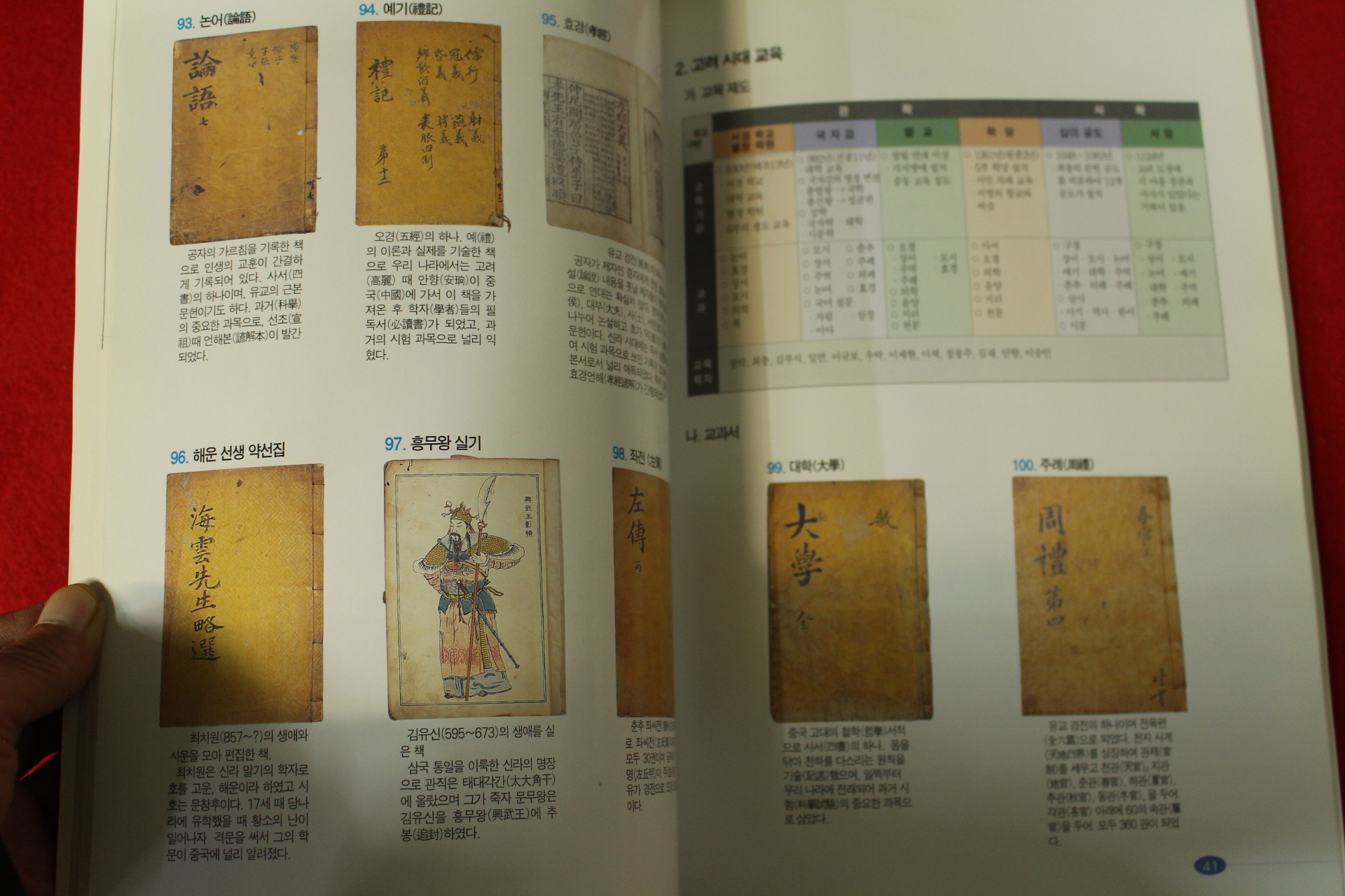 1997년 경상북도교육연구원 향토교육자료관도록