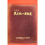 1986년 민주통일운동사 사진판