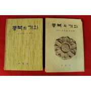 1979년 충북의 기와