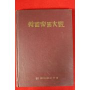1976년 한국악기대관