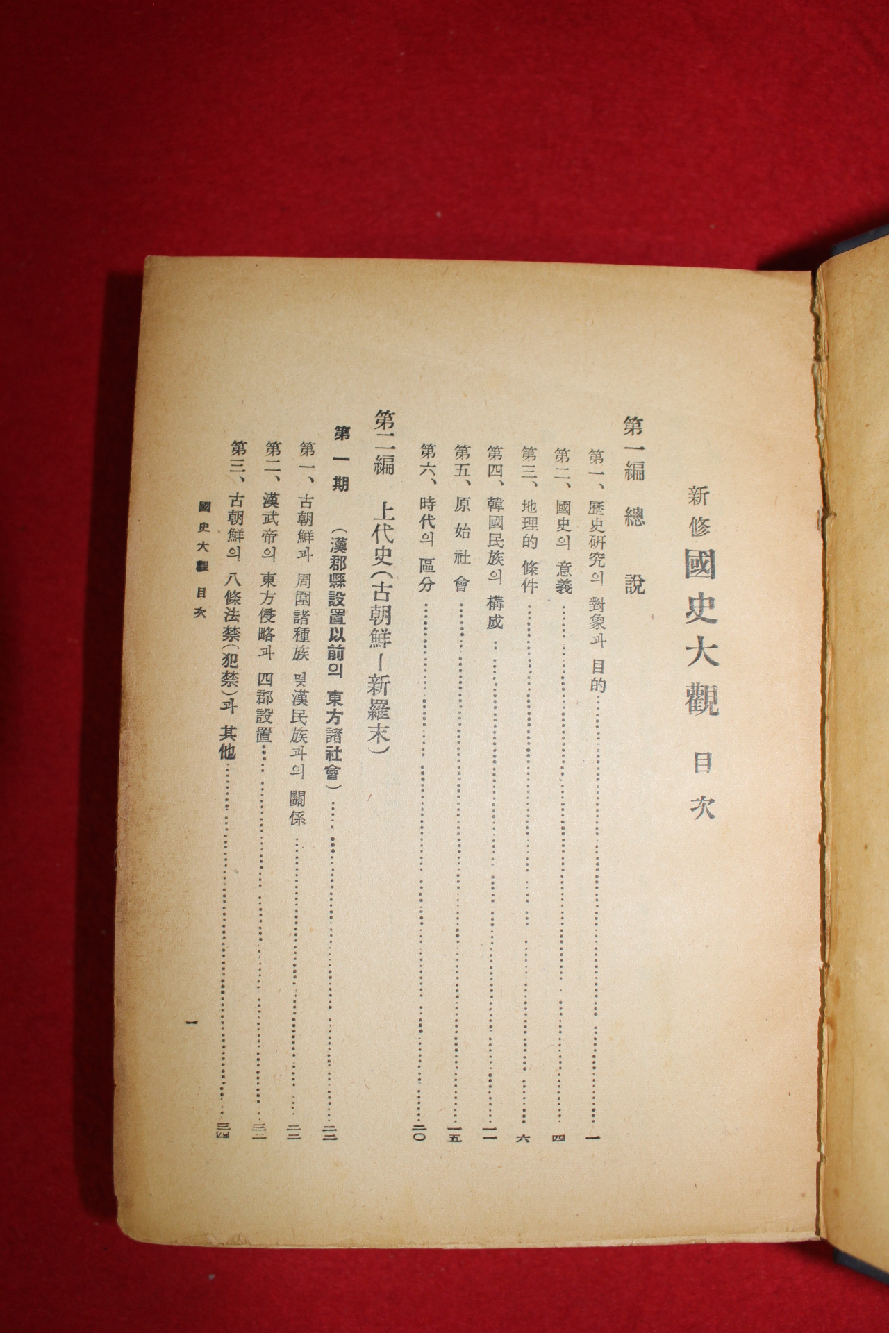 1960년 국사대관