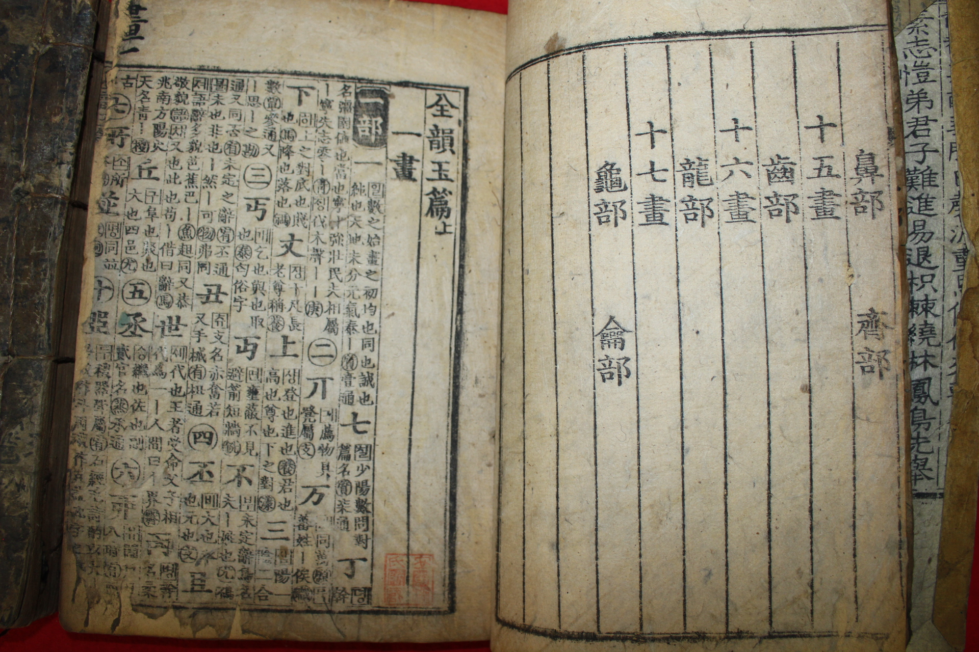 목판본 전운옥편(全韻玉編) 상하2책 완질