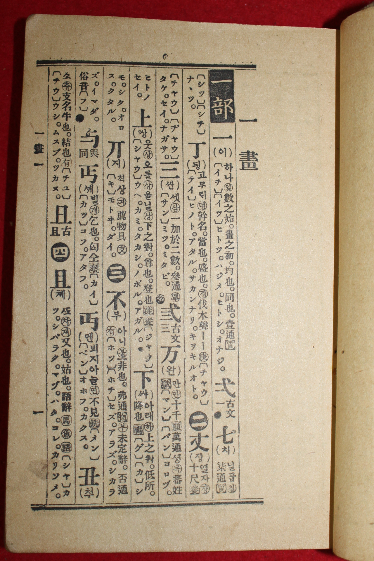 1941년 경성간행 국한신옥편(國漢新玉篇)상하 2책완질