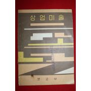 1973년 상업미술