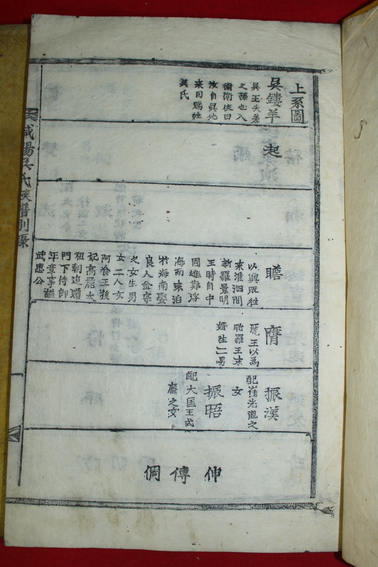 경자계동 산청덕천재 목활자본 함양오씨족보(咸陽吳氏族譜) 4책
