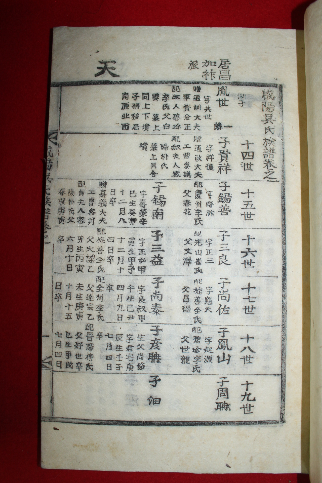 목활자본 함양오씨족보(咸陽吳氏族譜) 8책