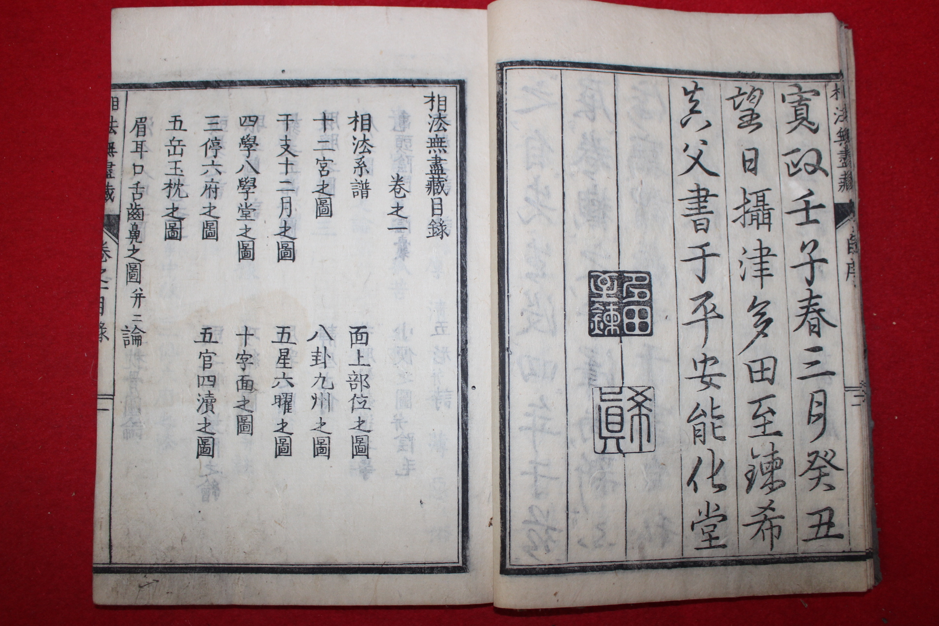 1793년(寬政4年) 목판본 관상관련 상법무화장(相法無畵藏) 4책