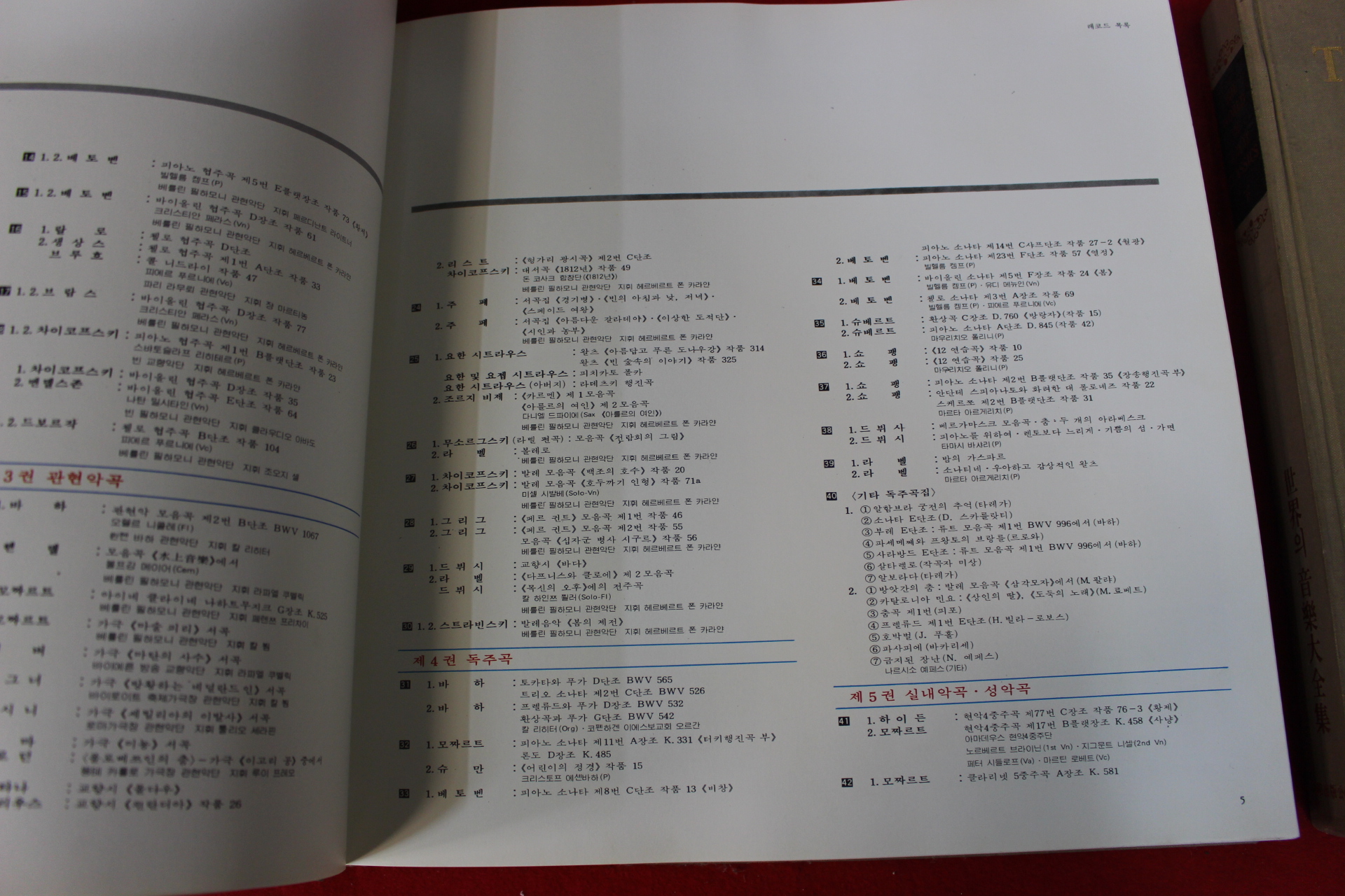 1981년 세계의 음악 대전집 상하 2책완질