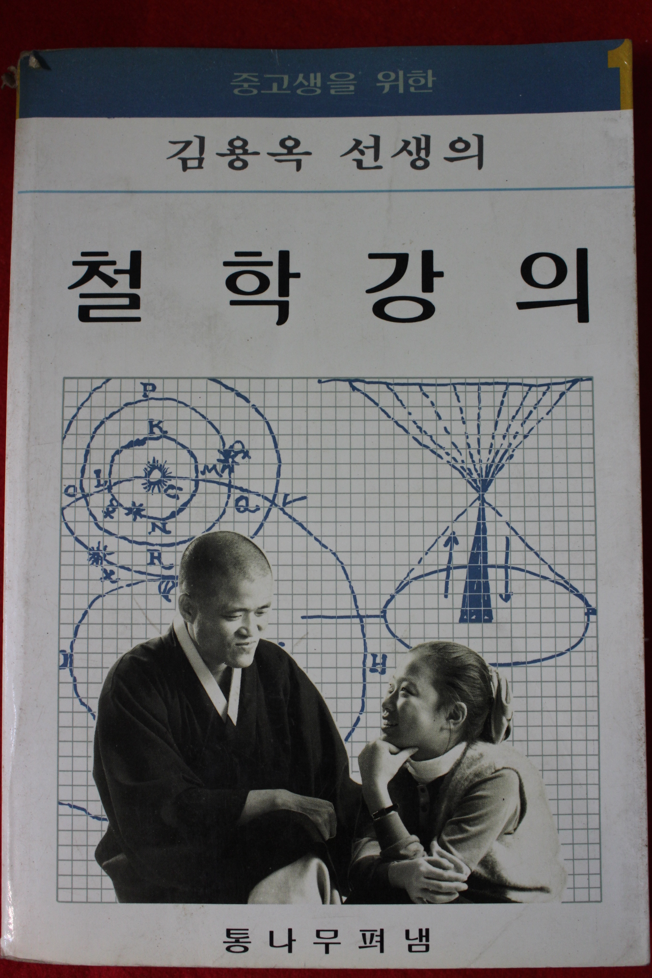 1987년 김용옥 철학강의