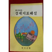 1987년초판 한국은행 알기쉬운 경제지표해설