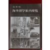 1980년 해외유학안내요람
