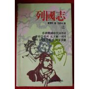 1987년 열국지 상권